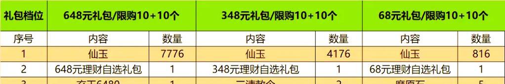 《寻仙回归游子攻略》（重返寻仙世界，攀登巅峰之旅）