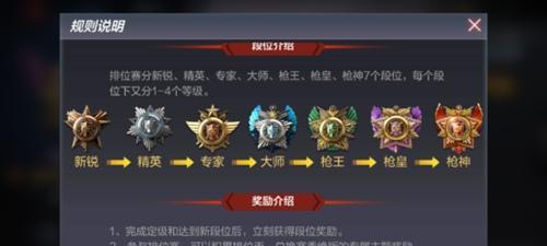 《征服晋级手游，尽享游戏乐趣》（发掘攻略秘籍，成为顶尖玩家）