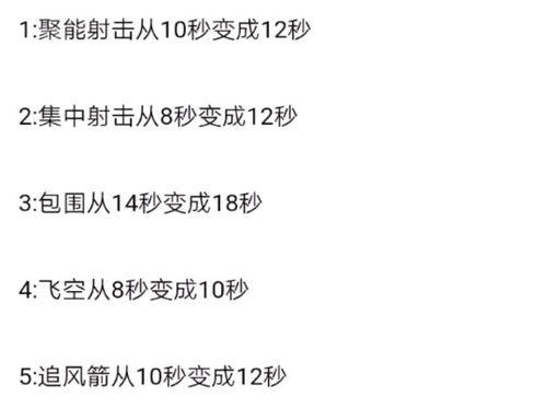 龙之谷1精灵进阶攻略（掌握这一关键技能，轻松成为龙之谷1的顶级精灵！）