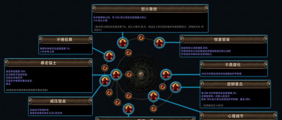 《网游蛮王出装攻略》（蛮王带你横扫沙场，一统江湖）