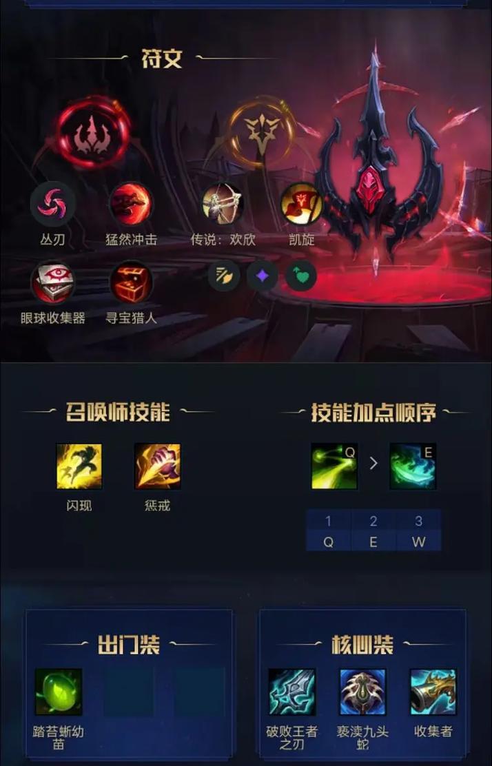 剑圣攻略（掌握关键装备，打造无敌剑圣！）