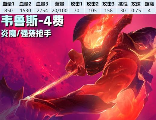 韦鲁斯出装攻略（掌握合适装备，成为手游韦鲁斯的无敌王者）
