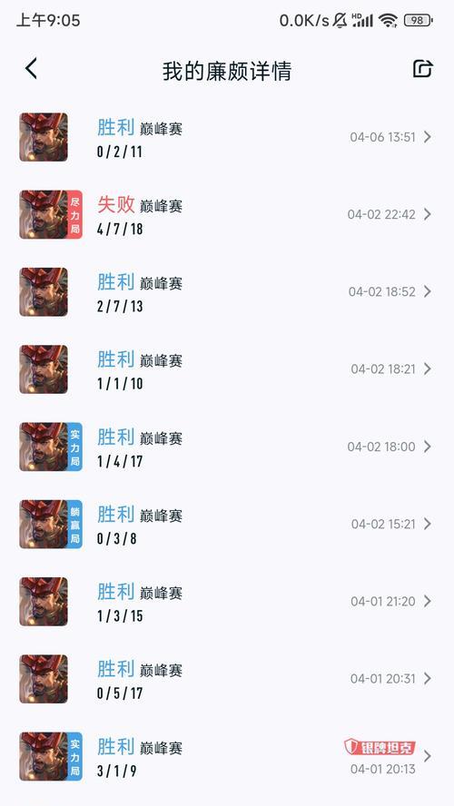 以哥亚铭文出装攻略（揭秘哥亚铭文出装，打造最强战士装备体系）