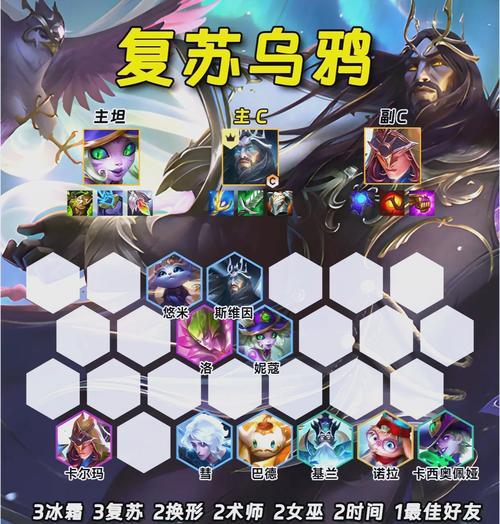 云顶之弈攻略（打破常规，装备才是关键！）
