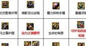 探索DNF斗士的最强装备之道（揭示斗士装备的奥秘与必备属性）