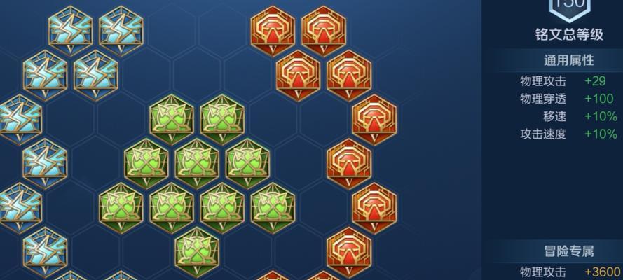 《赵云前期铭文推荐攻略，打造无敌战神》（铭文加成分析，出装策略全解密）