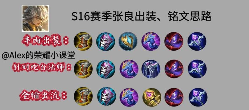 亡者法师铭文出装攻略（提升技能伤害输出）