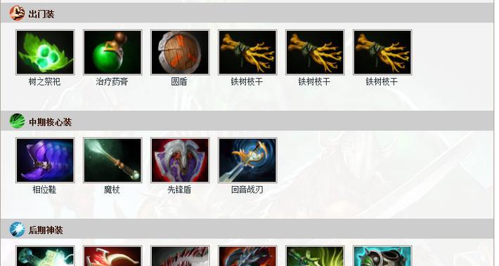 巫妖出装攻略（Dota2巫妖出装攻略，教你如何在战场上无往不胜）