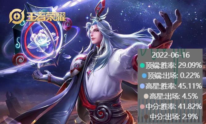 以明世隐恶心玩法出装攻略（穿越暗夜，探寻敌人弱点，让恶心成为你的武器！）