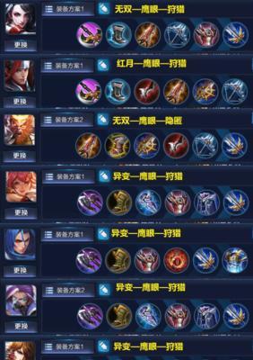 CompleteGuidetoItemBuildsinKingofGlory（TheUltimateResourceforMasteringItemBuildsinKingofGlory）