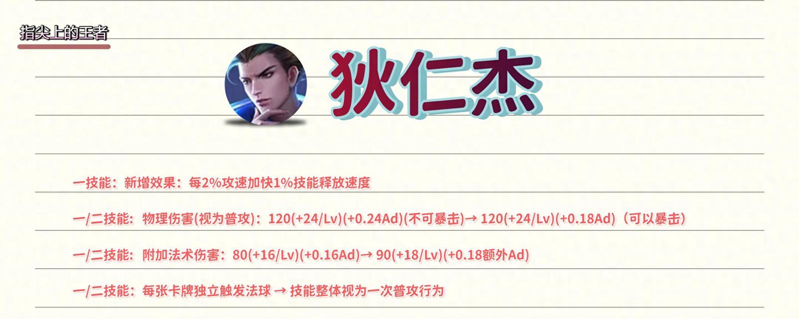 国服狄仁杰出装攻略——无所不能的刑侦之王（掌握关键装备，释放狄仁杰的真正力量！）