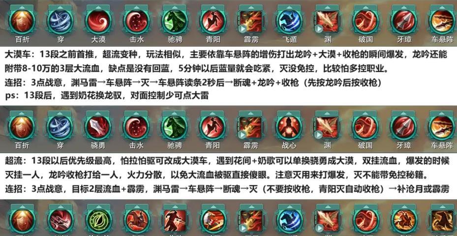 剑三装备开镶嵌栏详解（轻松掌握剑三装备开启镶嵌栏技巧）