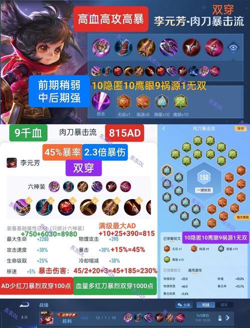 最新英雄守约出装攻略（掌握这些关键装备，成为无敌的守约王者！）