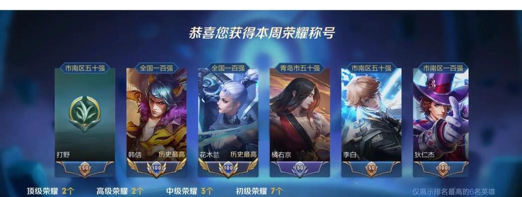 《韩信出装与战斗攻略大全》（掌握韩信的关键装备及战术，称霸王者峡谷！）
