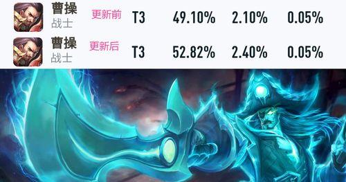王者荣耀-曹操推塔顺序出装攻略（最强推塔策略教你登顶王者！）