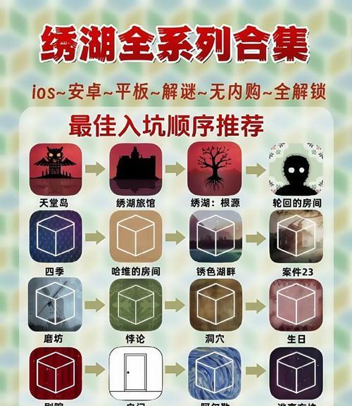 《锈湖游戏合集攻略大全》（详细攻略、技巧和秘籍，助你成为锈湖的真正大师）