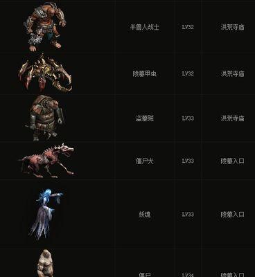 传奇人形怪物佩戴装备（探索装备的奥秘，勇往直前）