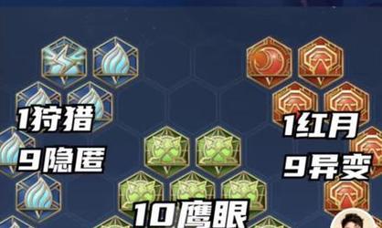 香香最新铭文出装攻略（铭文选择、装备搭配以及技巧技能全解析）