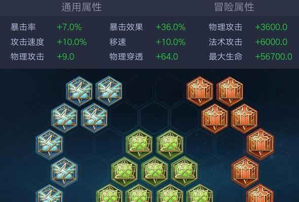 《鲁班至尊出装铭文搭配攻略》（铭文技巧助你称霸战场！）