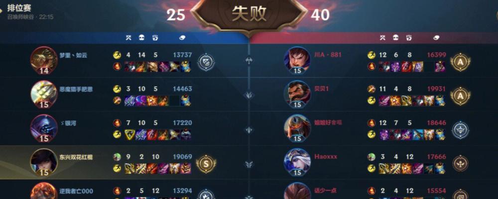 《疯狂鳄鱼出装攻略大全》（掌握最佳出装策略，成为无敌鳄鱼王者）