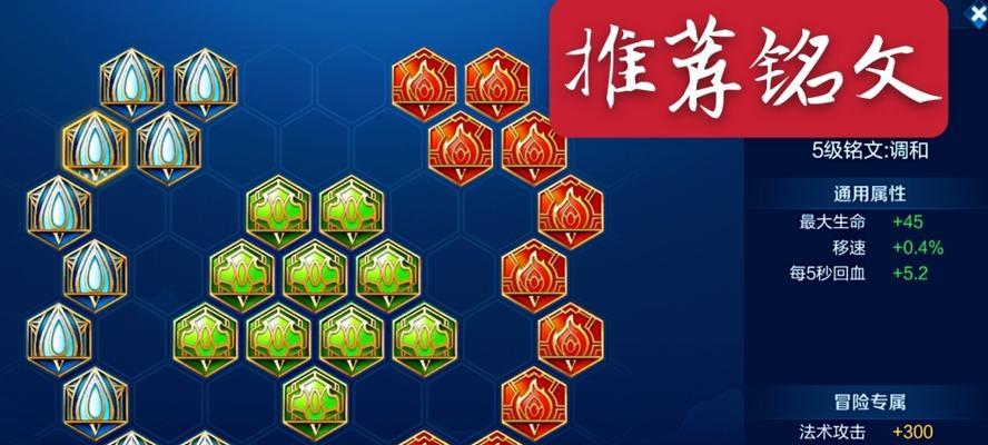 《英雄联盟出装加点攻略大全》（全面解析LOL英雄出装和技能加点的最佳策略！）