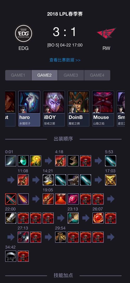 迅捷猎手阵容出装攻略大全（掌握关键装备，成为无敌猎手！）