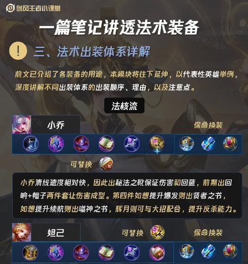 王者攻略（掌握攻略，学会选装备，成为王者！）