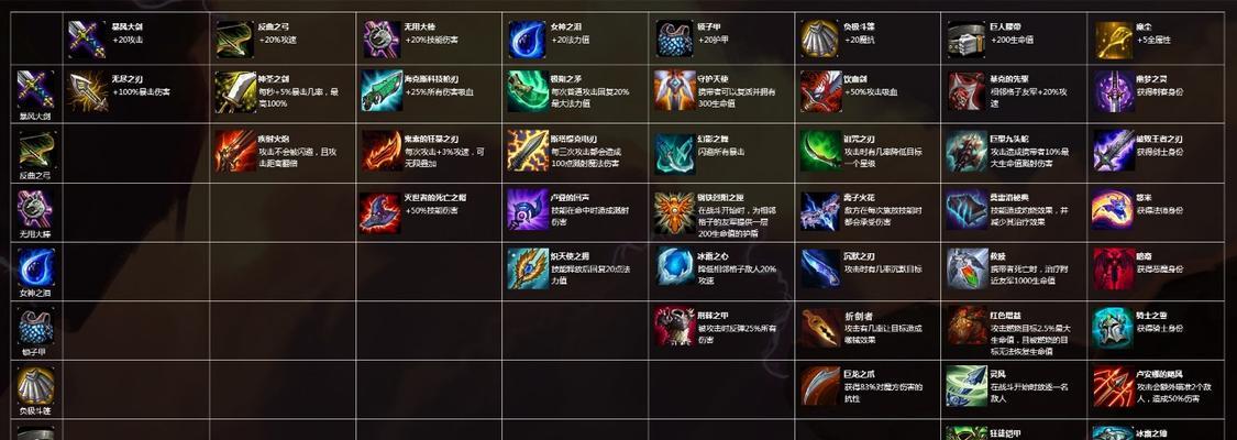 以德莱文核心技巧出装攻略（德莱文出装攻略，让你无敌上单）