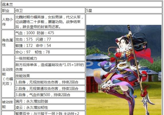 花木兰技能改装技巧攻略（掌握花木兰技能改装的关键要点，提升游戏实力）