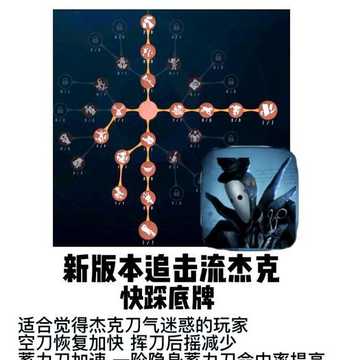 P5技能攻略（掌握P5技能，成为高手玩家）
