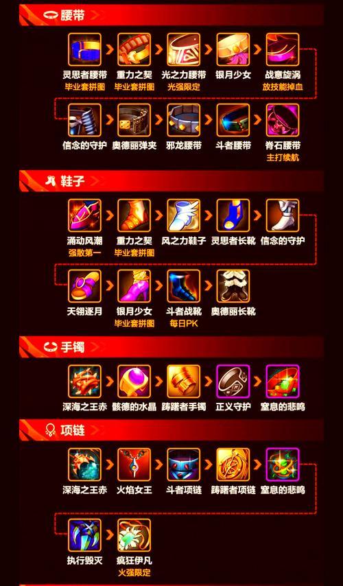 剑圣技能天赋选择攻略（打造最强剑圣，技能天赋选择全解析）